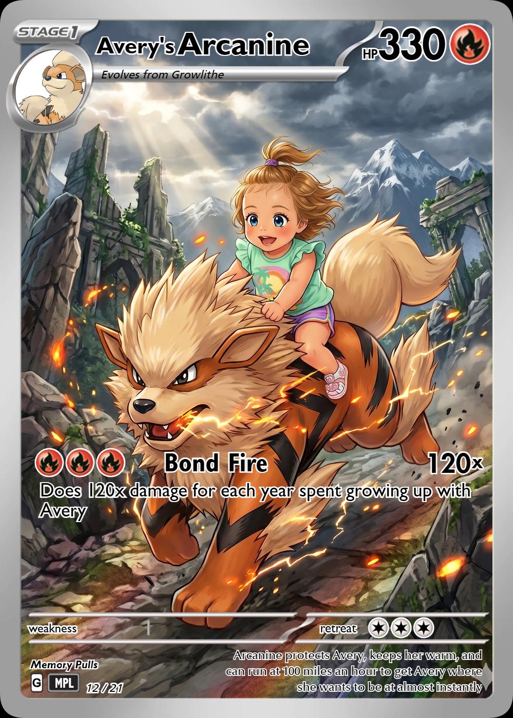 Fully Custom Pokémon Trading Card | Personalized Pokémon Card | Custom TCG Gift for Anniversary, Wedding, or Pet
